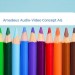 Bild Amadeus Audio-Video Concept AG